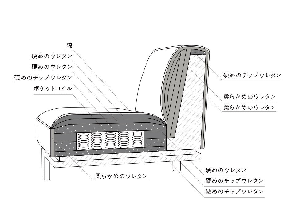 Fuji Furniture