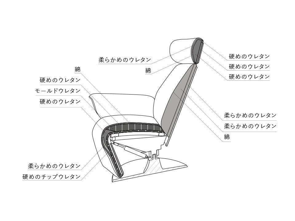 Hammerhead リクライニングチェア / P04500A – 冨士ファニチア