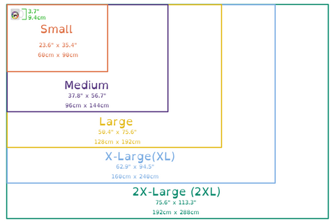 Flag size chart, with sizes in proportion to one another, and 11oz mug for reference.