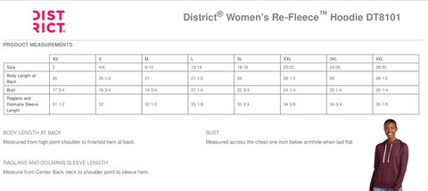 Size chart for Districe Re-Fleece Fitted Hoodies