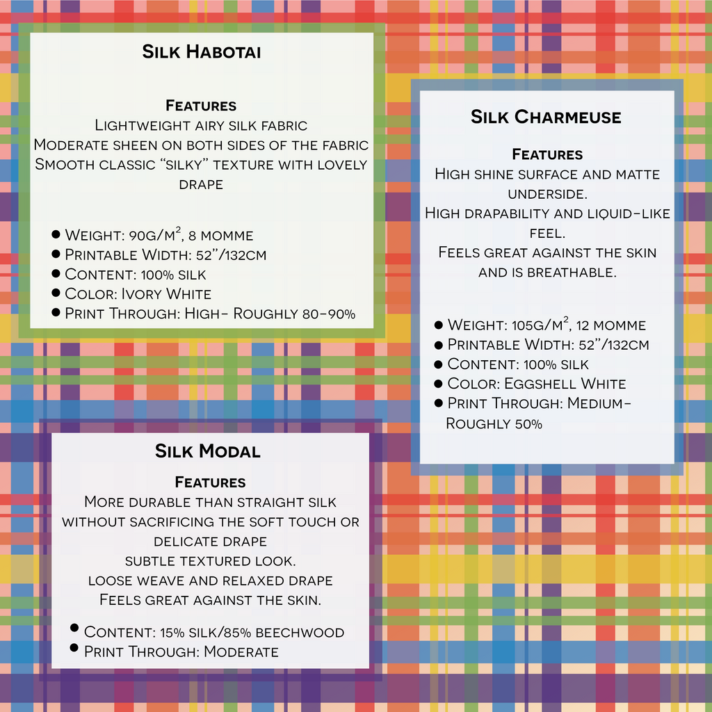Infographic with muted rainbow plaid background, and three text boxes. Box 1 says: Silk Habotai; Features -Lightweight airy silk fabric -Moderate sheen on both sides of the fabric -Smooth classic “silky” texture with lovely drape; Weight: 90g/m², 8 momme Printable Width: 52”/132cm Content: 100% silk Color: Ivory White Print Through: High- Roughly 80-90% | Box 2 says: Silk Chameuse; Features -High shine surface and matte underside. -High drapability and liquid-like feel. -Feels great against the skin and is breathable. Weight: 105g/m², 12 momme Printable Width: 52”/132cm Content: 100% silk Color: Eggshell White Print Through: Medium - Roughly 50% | Box 3 says: Silk Modal; Features -More durable than straight silk without sacrificing the soft touch or delicate drape subtle textured look. -Loose weave and relaxed drape -Feels great against the skin; Content: 15% silk/85% beechwood Print Through: Moderate 
