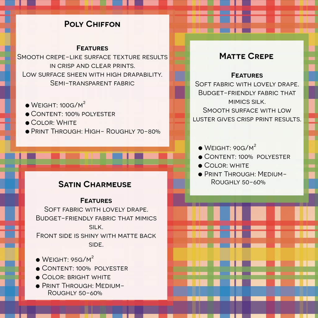 Infographic with muted rainbow plaid background. Three boxes contain text. Box 1 says: Poly Chiffon; Features Smooth crepe-like surface texture results in crisp and clear prints. Low surface sheen with high drapability. Semi-transparent fabric; Weight: 100g/m² Content: 100% polyester Color: White Print Through: High- Roughly 70-80% | Box 2 says: Matte Crepe; Features -Soft fabric with lovely drape. -Budget-friendly fabric that mimics silk. -Smooth surface with low luster gives crisp print results; Weight: 90g/m² Content: 100%  polyester Color: white Print Through: Medium - Roughly 50-60% | Box 3 says: Satin Charmeuse; -Features Soft fabric with lovely drape. -Budget-friendly fabric that mimics silk. -Front side is shiny with matte back side; Weight: 95g/m² Content: 100%  polyester Color: bright white Print Through: Medium - Roughly 50-60%