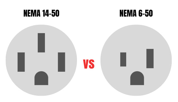 Different Types of 220v Welder Plugs