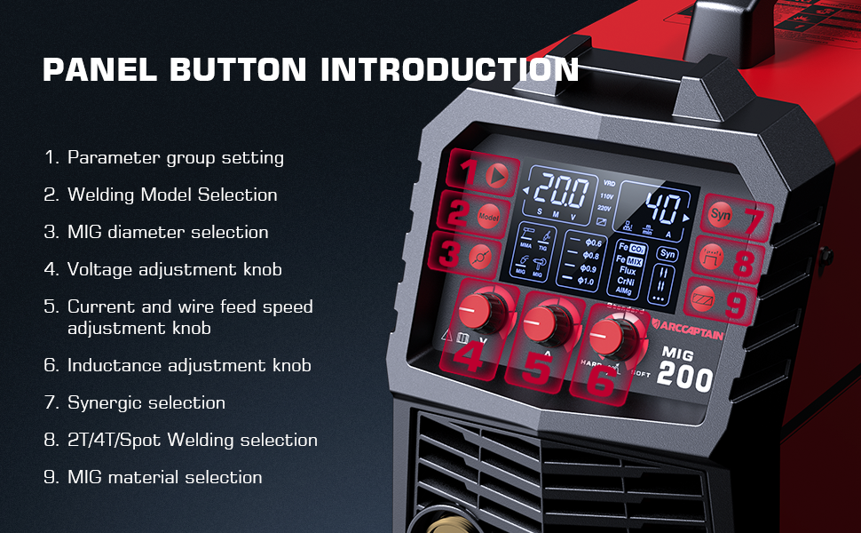 Instrucciones del panel frontal