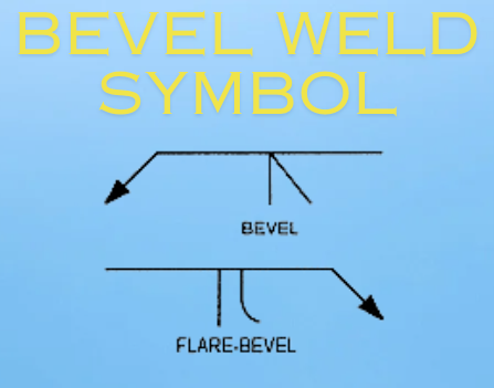 Bevel Weld Symbols and Meanings