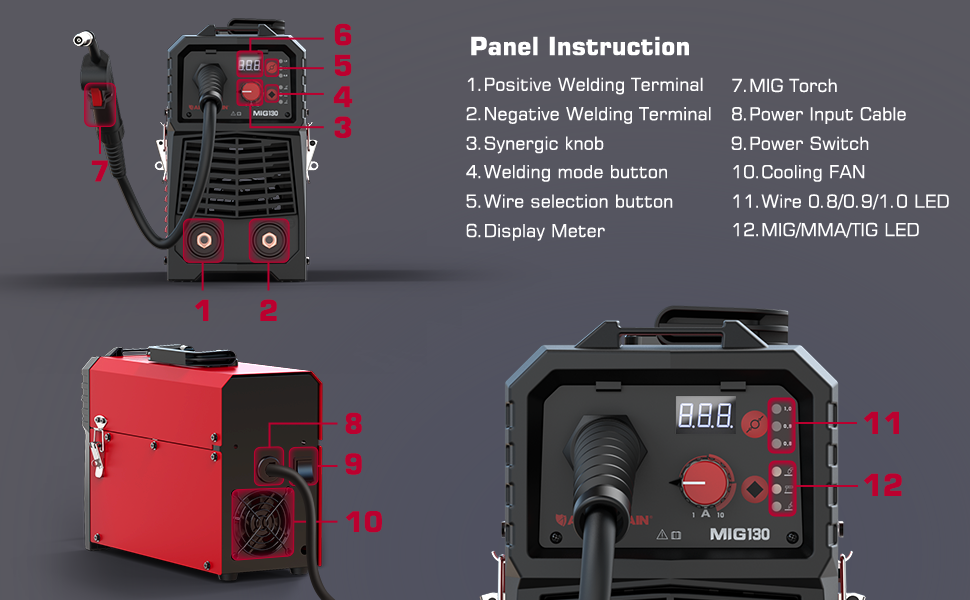 Mig Welder MIG130 panel