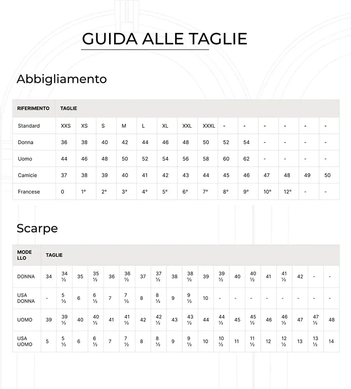 Guida alle taglie