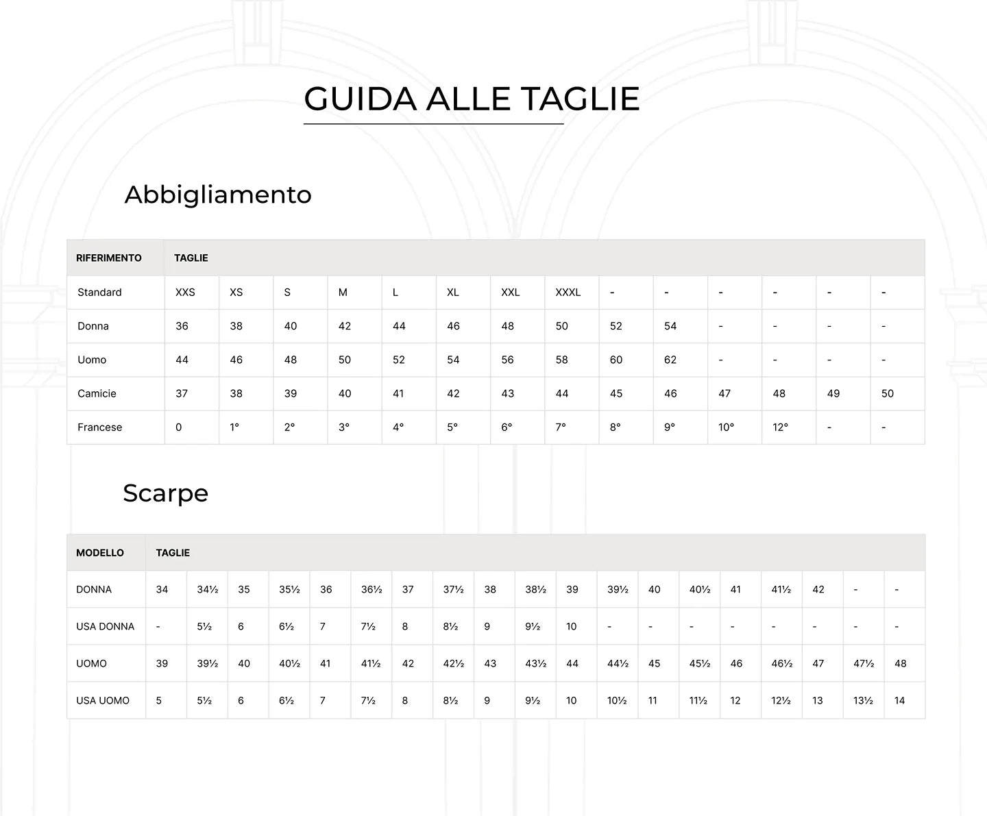 Guida alle taglie