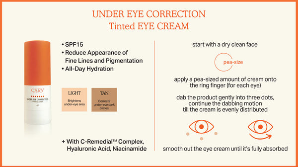 how to use eye cream for men