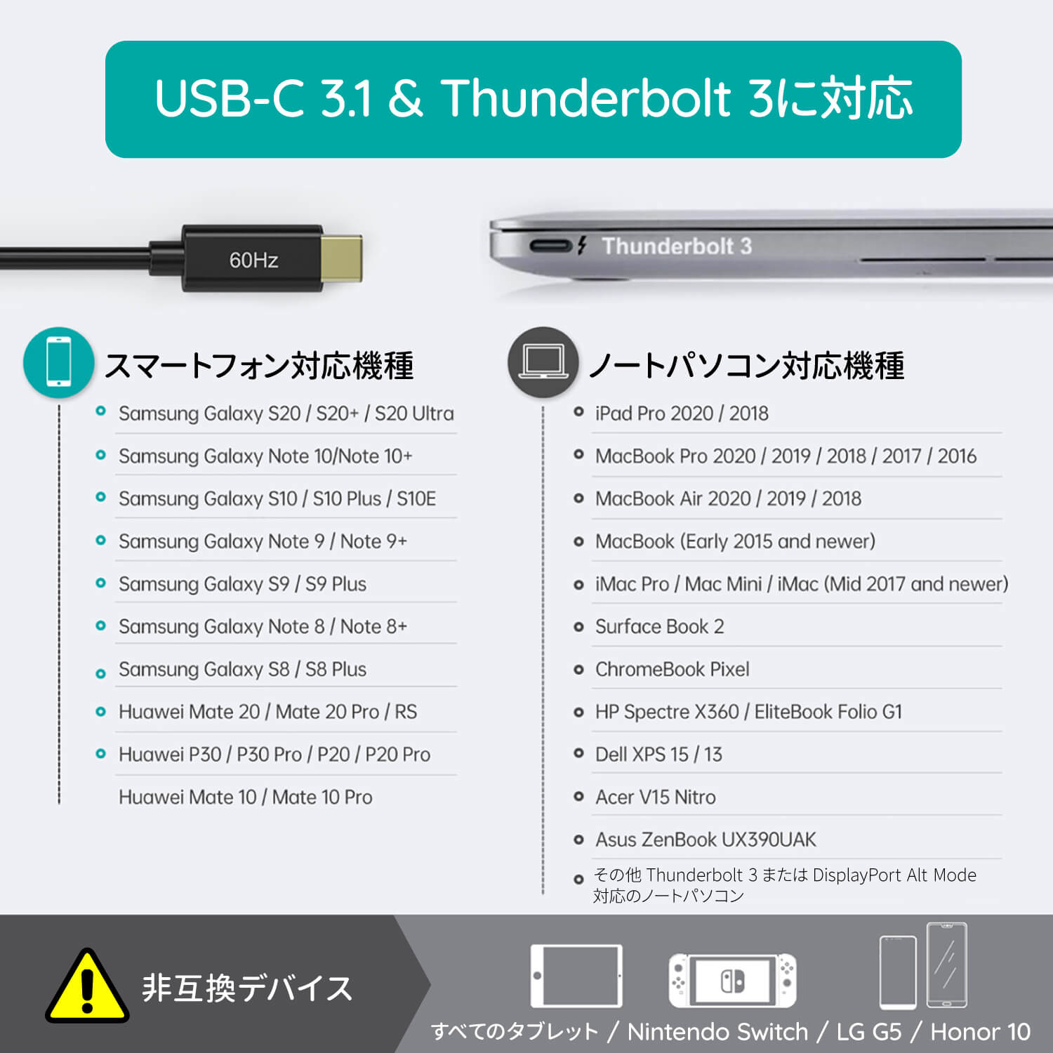 USB 3.1 Type To HDMI 4K@60Hz Thunderbolt 3 USB C ハブ HDMI