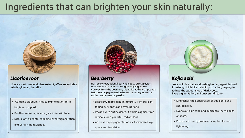 "Natural extracts brighten skin, reduce hyperpigmentation by inhibiting melanin, achieving luminous complexion."