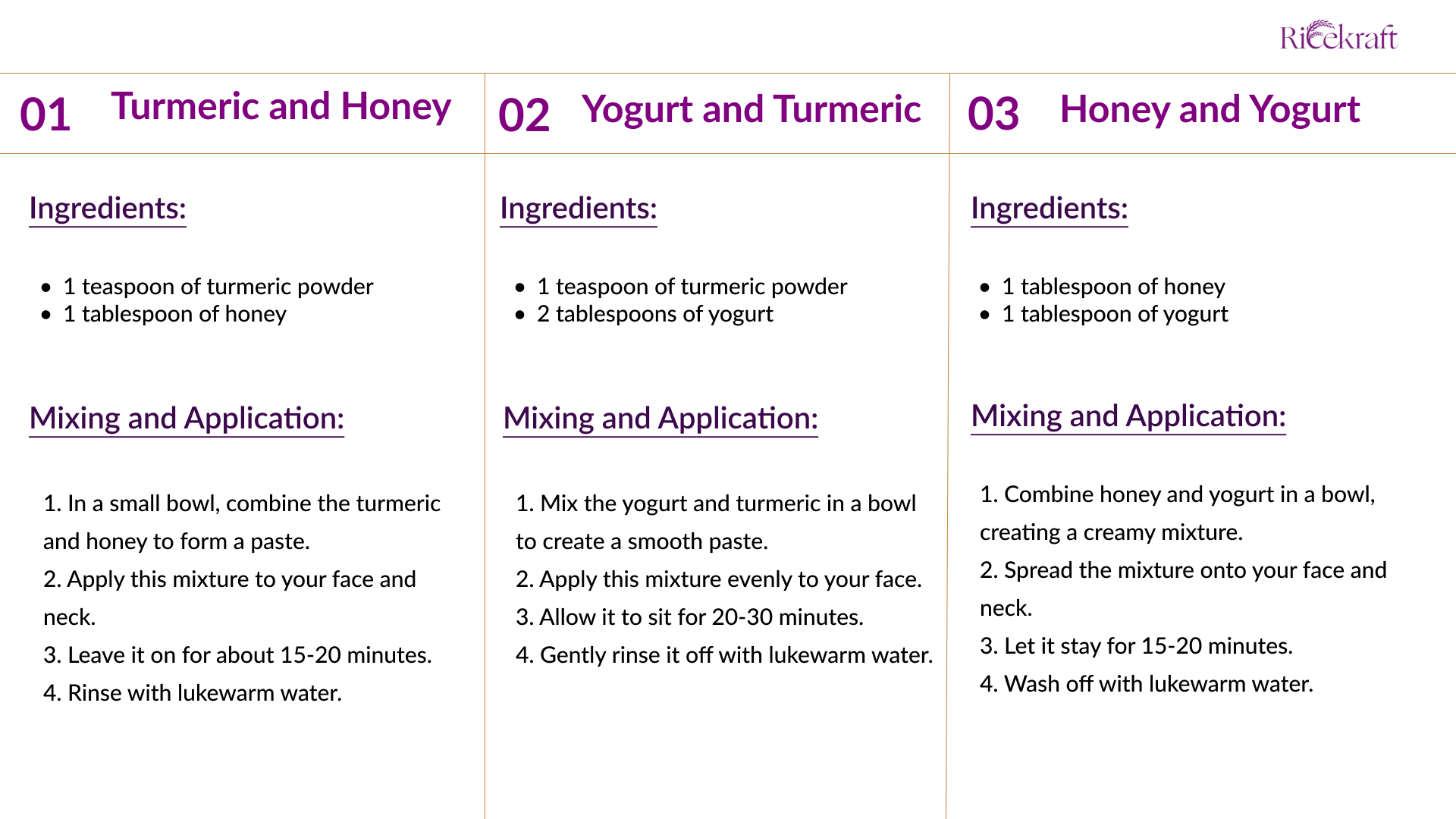 Ayurvedic Face mask Recipes,Turmeric and Honey , Yogurt and Turmeric,  Honey and Yogurt