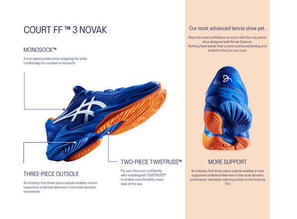 Discover the new Court FF 3 from Asics