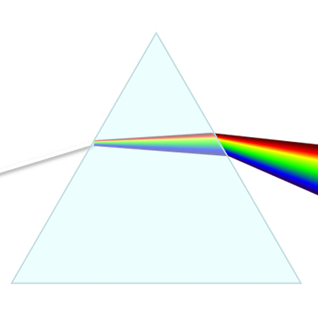 arv Nerve præmie A triangle of glass - makes visible what is hidden in the white light–  danholt international
