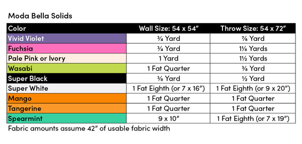 Salem Quilt Bright Fabric Requirements