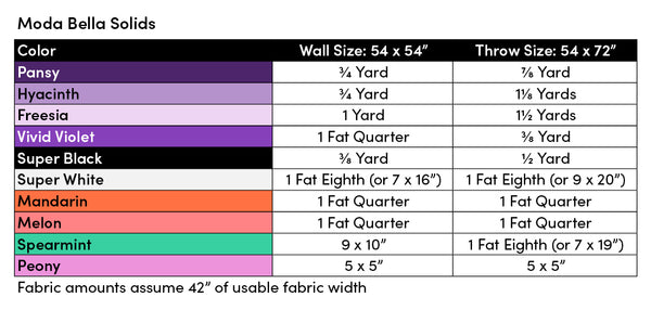 Salem Quilt Purple Fabric Requirements