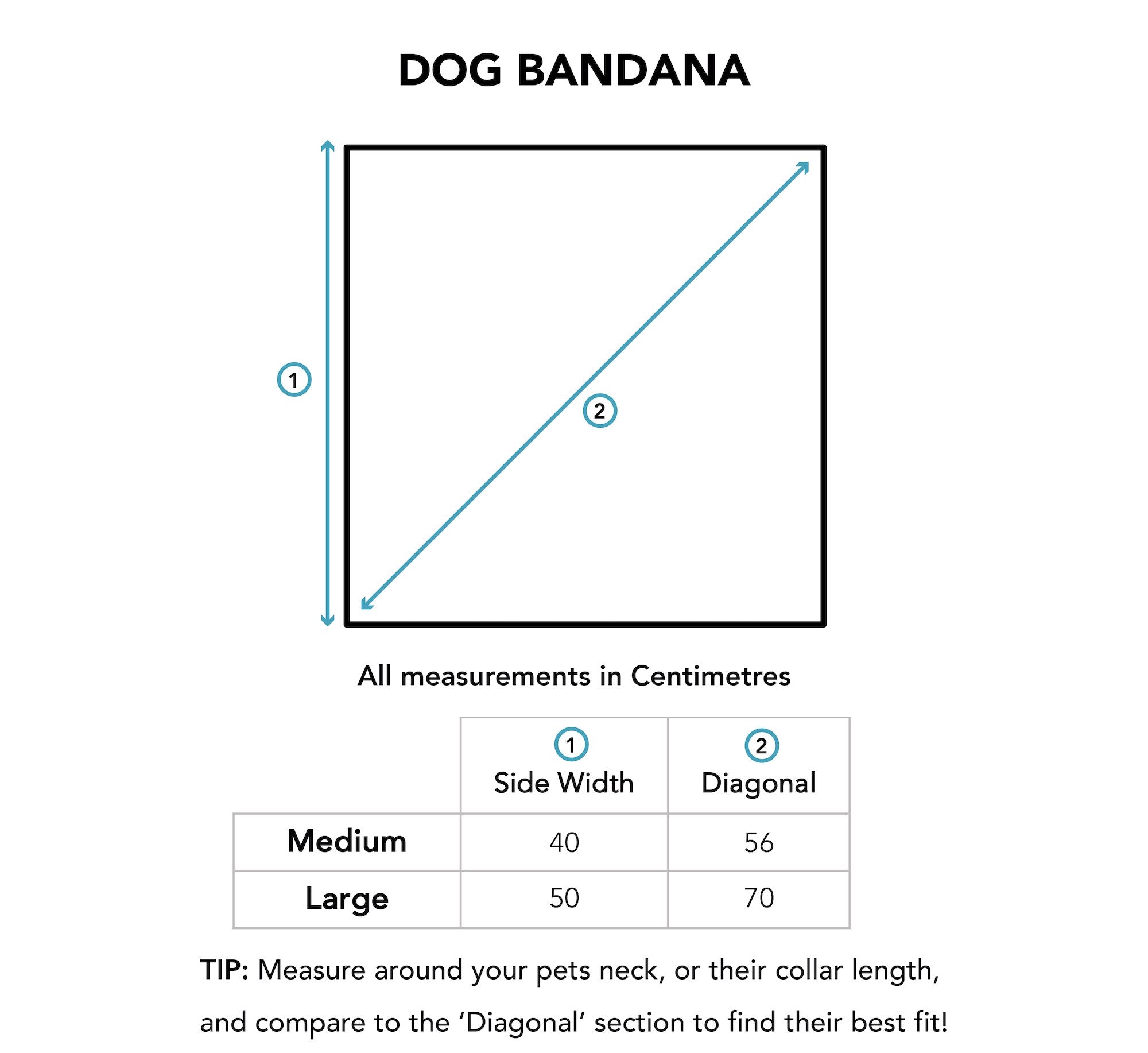 Dog Bandana Size Chart