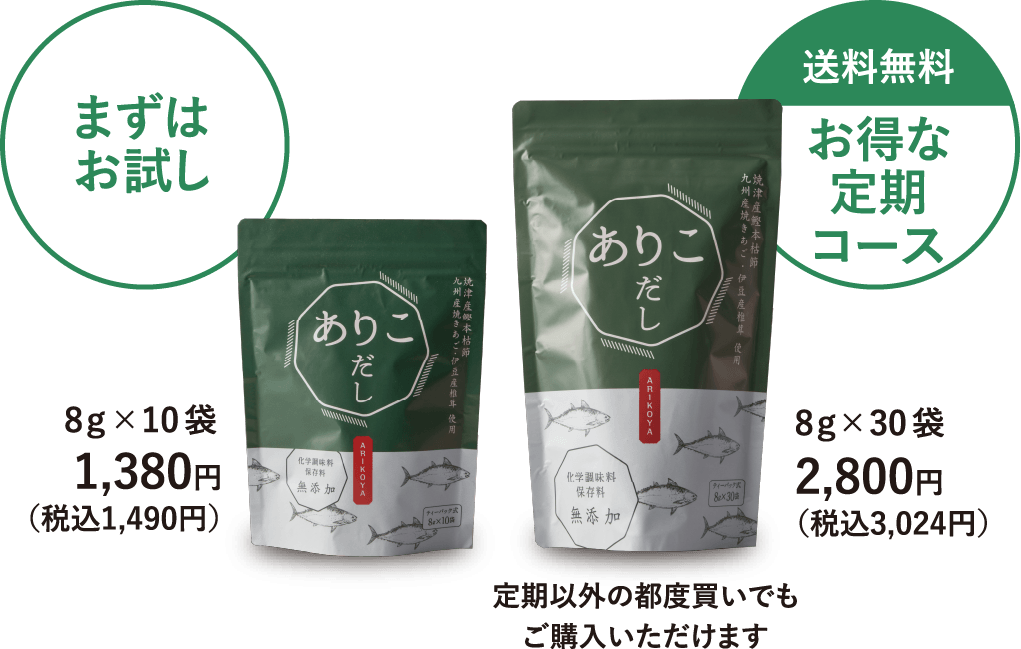 まずはお試し　送料無料お得な定期コース　定期以外の都度購入でもご購入いただけます