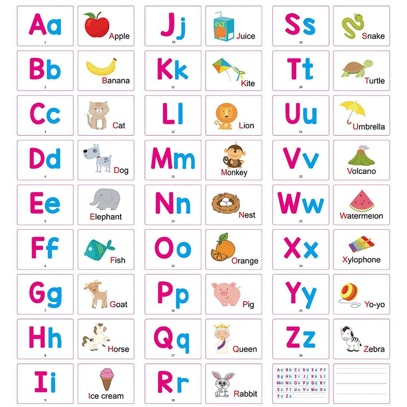 Alphabets Fun Flashcards Toys – Montessori Vision