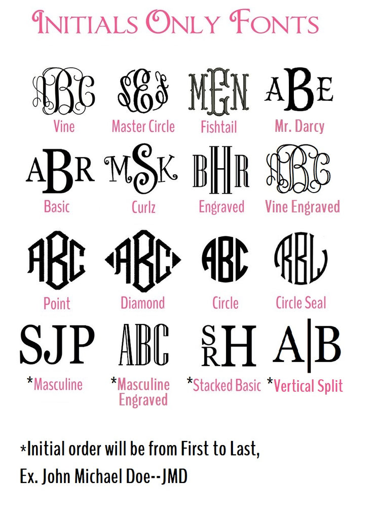 Masculine Monograms 