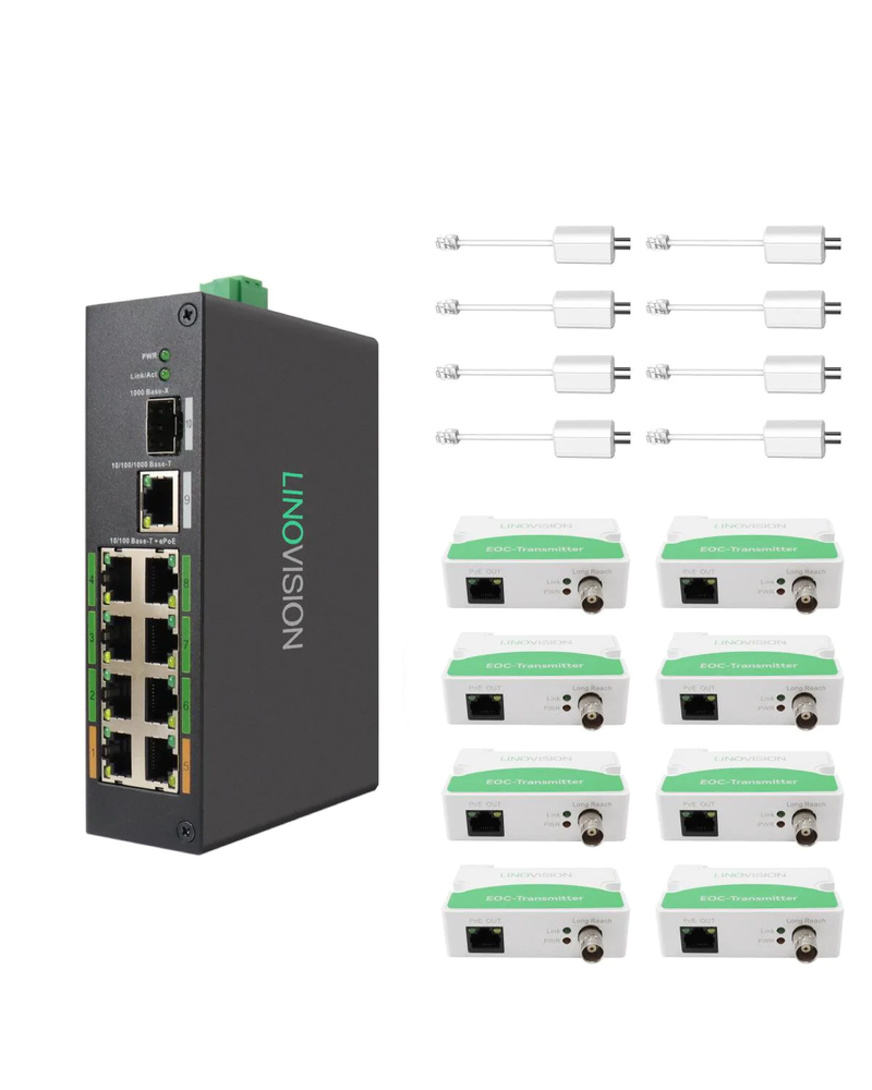 Ethernet-over-Coax Switch w/ PoE Pass-Through – Dualcomm