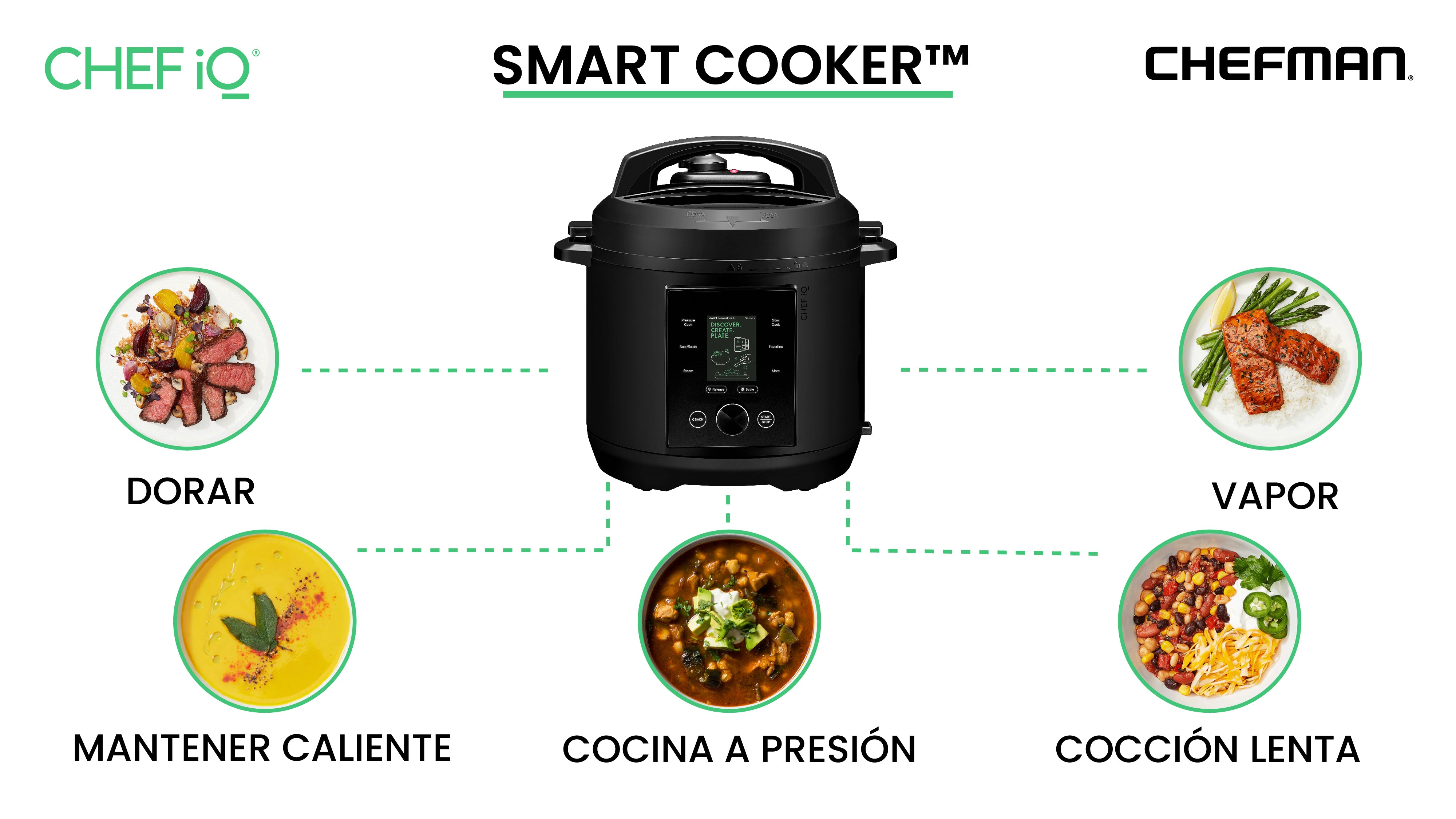 CHEF iQ Smart Cooker y arrocera inteligente con 10 funciones de cocció –  ChefmanMexico