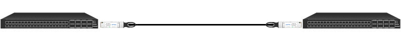 40G DAC application