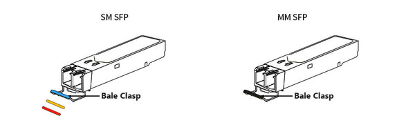 single-mode vs multimode SFP bale clasp color