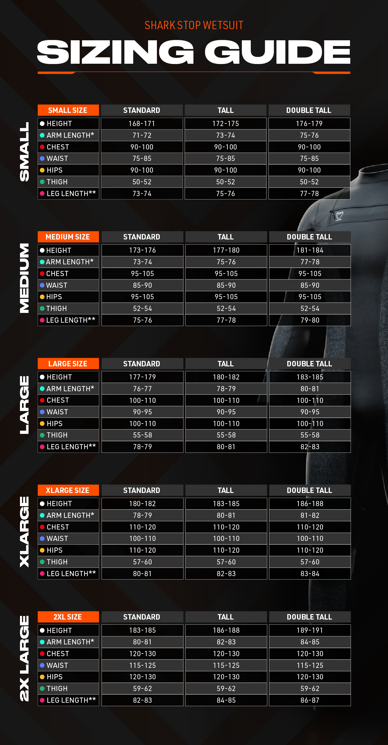 Shark Stop Wetsuit Sizing Guide