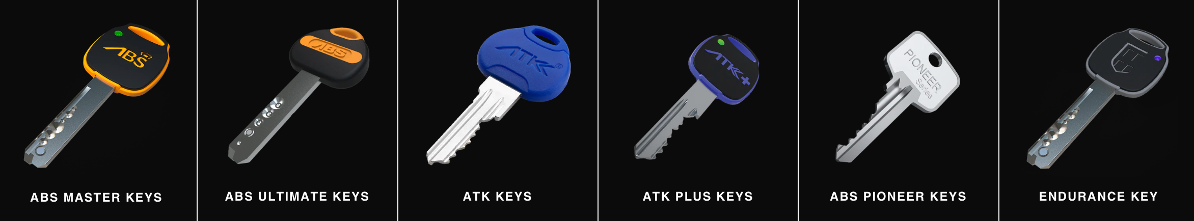 Types of keys for ABS locks.