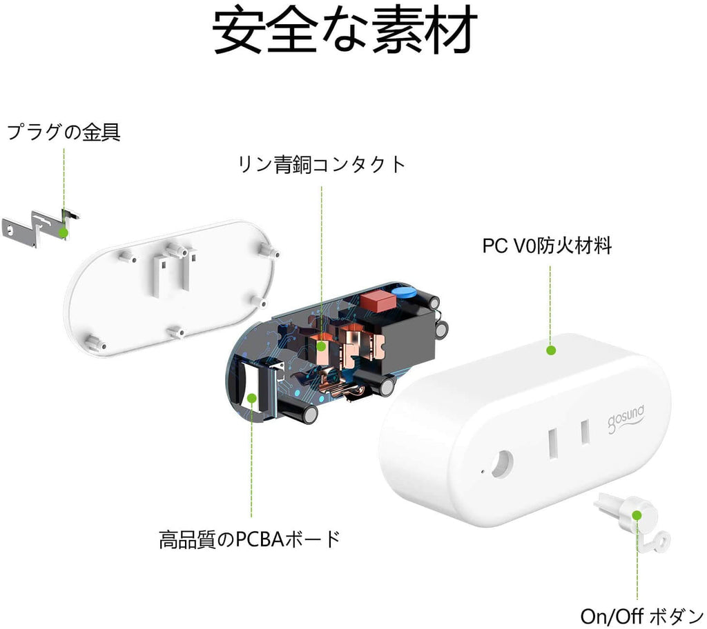 最大77％オフ！ ❤️Gosund スマートプラグ❤️ ecousarecycling.com