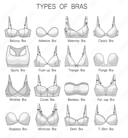 How to choose the right bra? – The Comfort Theory