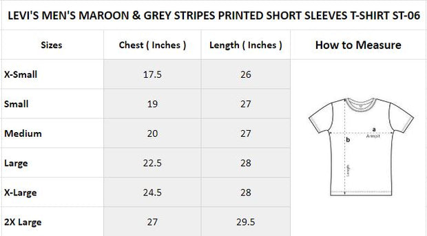 Introducir 38+ imagen levis t shirt men’s size chart