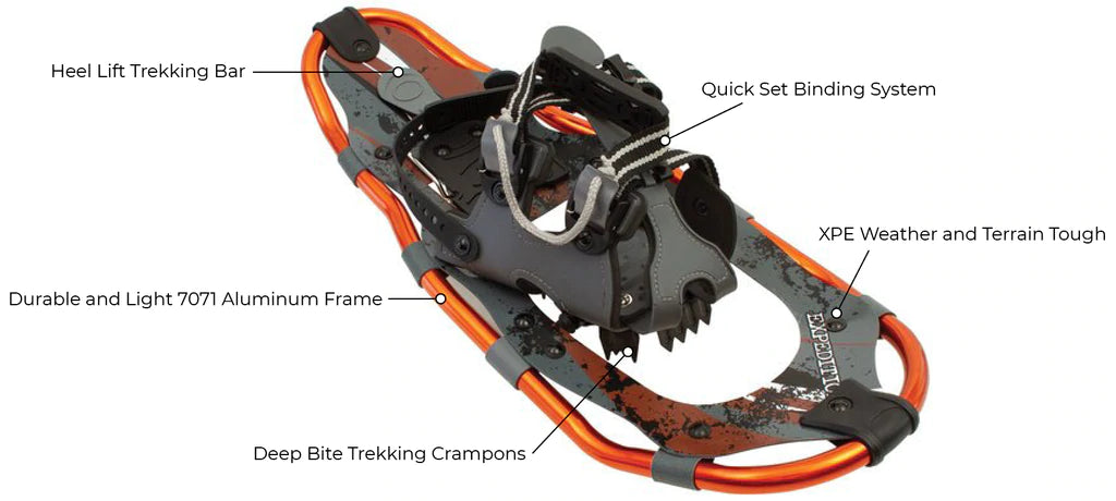 Choosing the right snowshoes