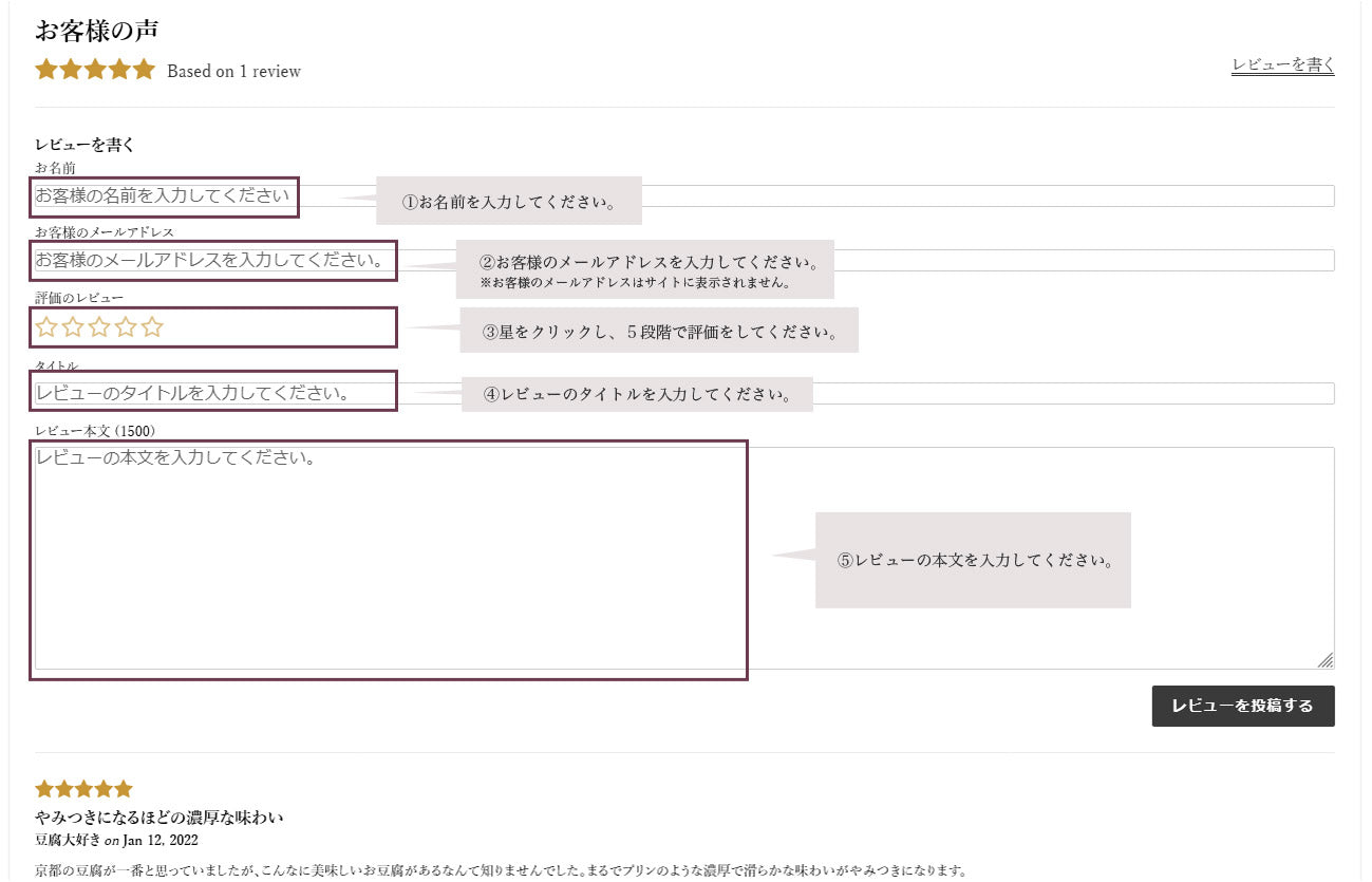 商品レビューについて