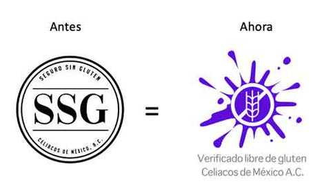 Es el sello que muestra que la comida sin gluten de Finglut tienen el Aval de la Asociación Celiacos de México, A.C.