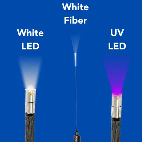 White and UV borescope illumination examples