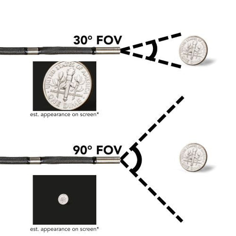 Video Borescope Articulation Example