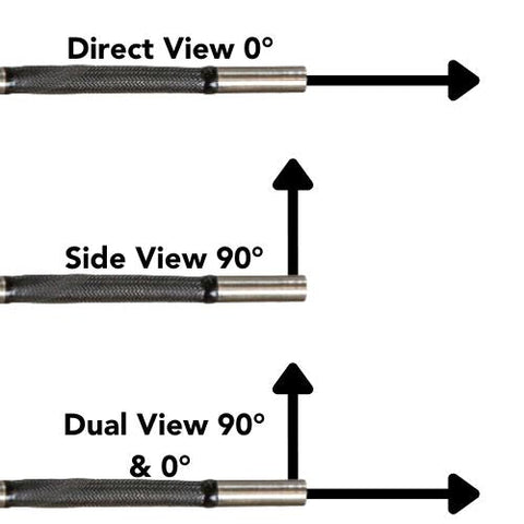 Video Borescope Direction of View DOV