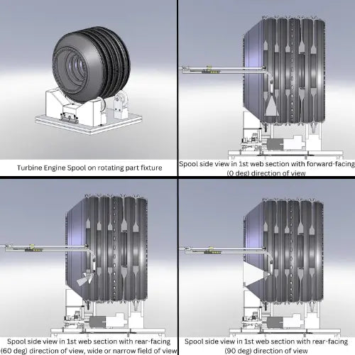 Diagram Demonstration of SeeUV Webviewer Cart-InterTest