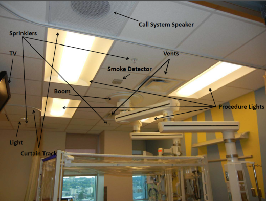 Overhead Equipment in Hospital Room