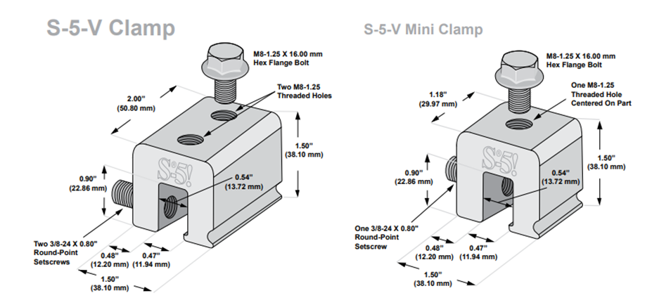 S-5-V clamps