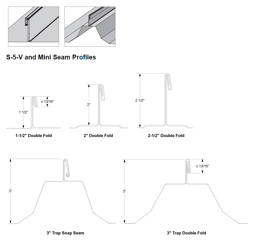 Profiles of S-5-V clamps