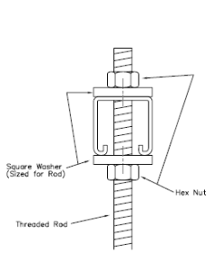 threaded rod 3