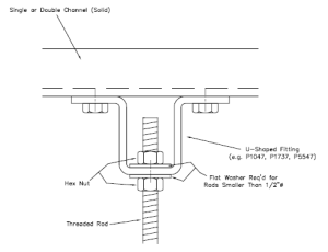 threaded rod 5