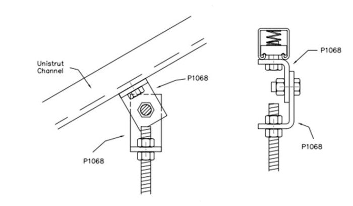 threaded rod to strut - sloped angle