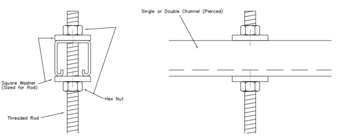 threaded rod to strut - through connection