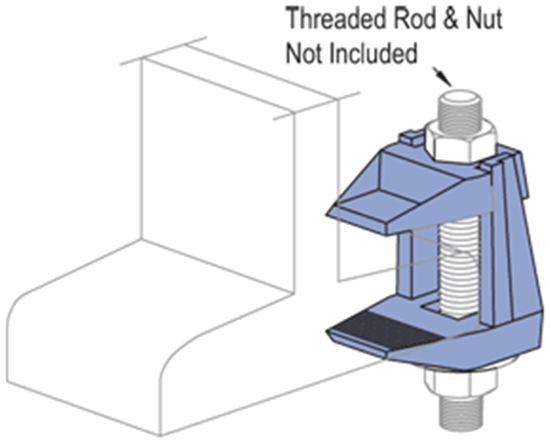 Unistrut PLF3037 thru PLF3075 Flange Clamps attached to an I-beam.