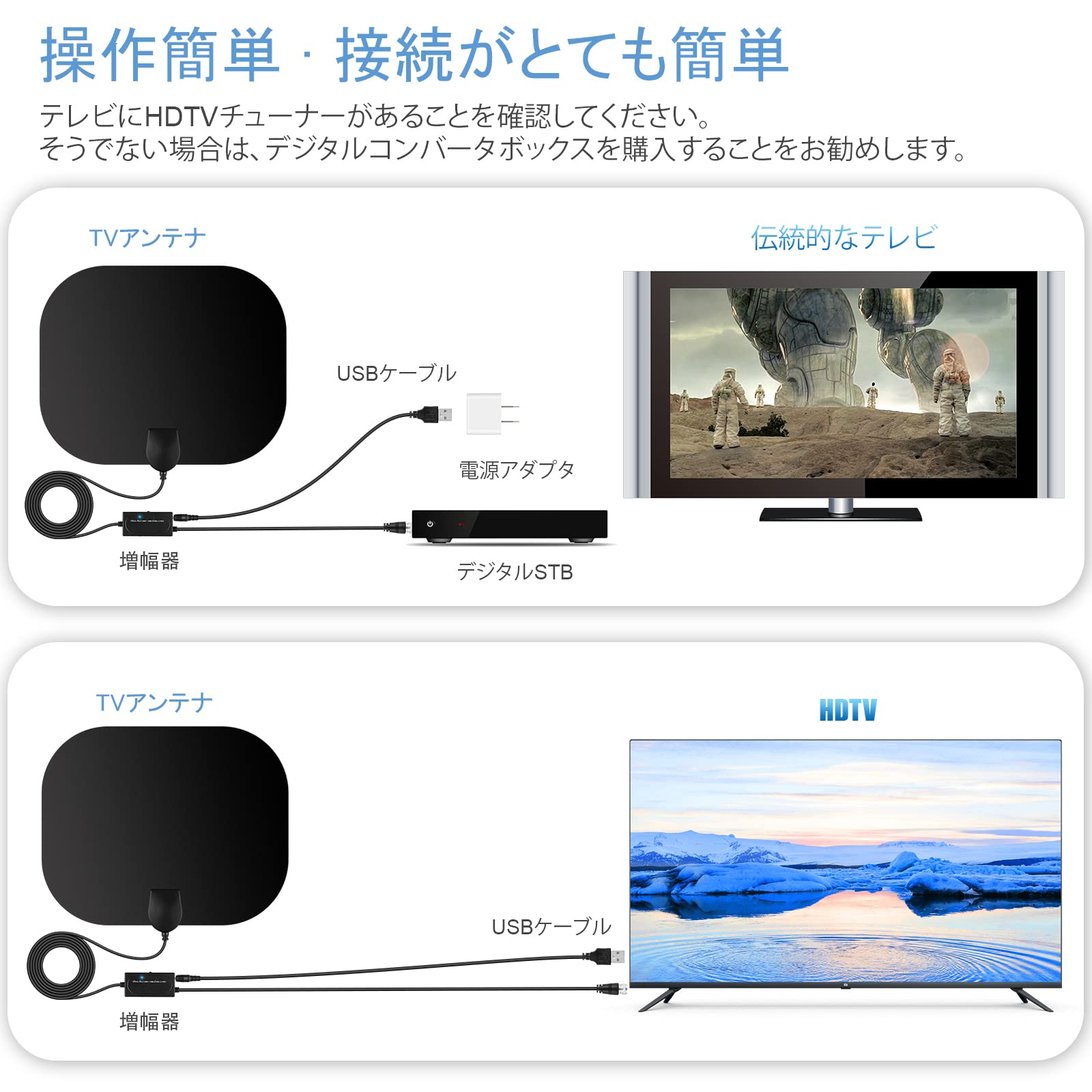 日時指定 HDTV アンテナ 室内 4K HD TV 360度全方位受信