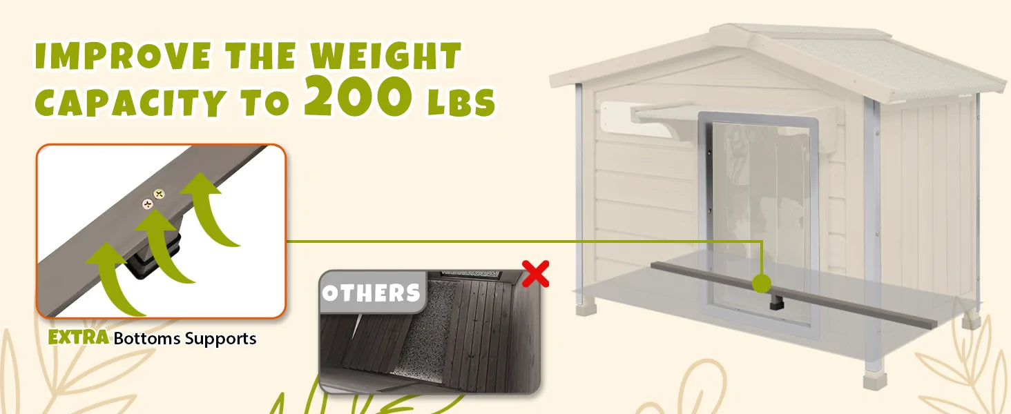 Weatherproof Asphalt Roof Keeps Dogs Dry and Safe in All Seasons